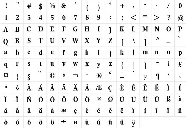 Concorde Nova BQ Medium  glyph index