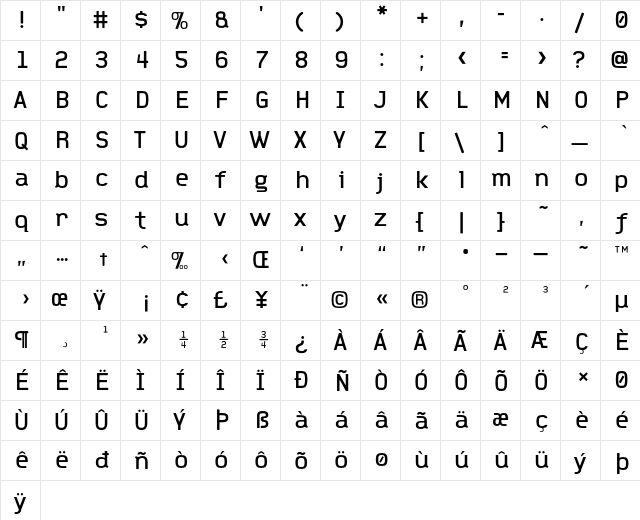 FauxCRA Regular  glyph index