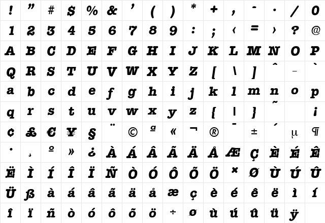 TypewriterSerial-Xbold Italic  glyph index
