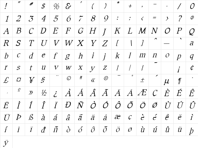 Alpine-Italic Normal  glyph index