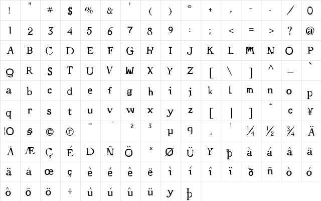 Hernia Regular  glyph index