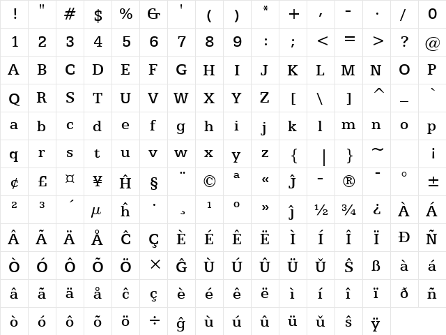 Egyptian505 Md BT Eo Medium  glyph index