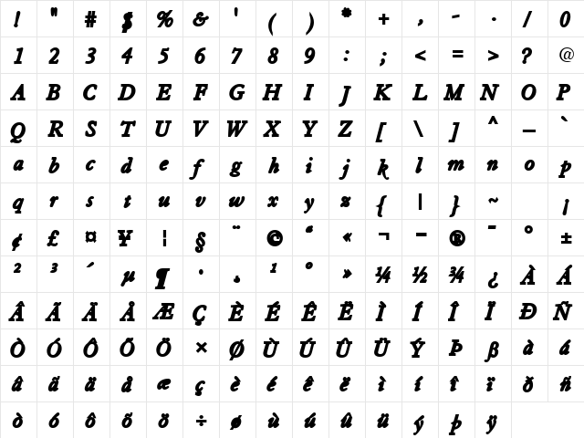 TiascoSSK Bold Italic  glyph index