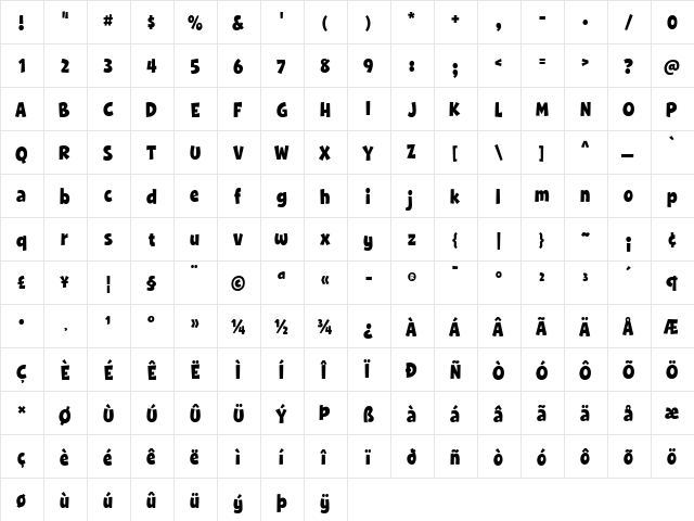 House Holiday TTF Sans  glyph index