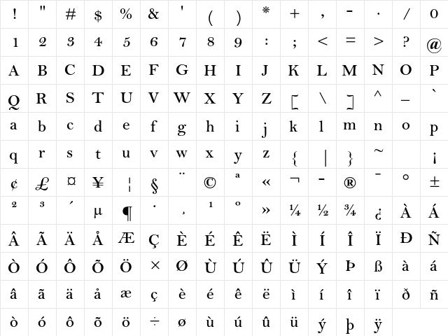 Bell MT Std Semibold  glyph index