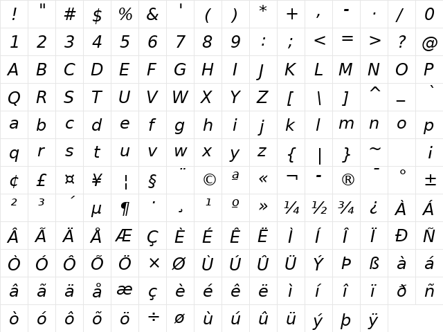 DejaVu Sans Oblique  glyph index