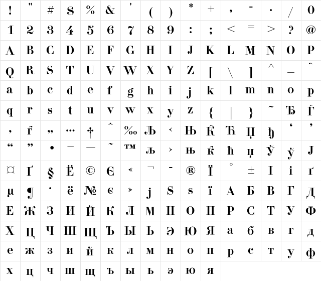 DidonaC Regular  glyph index