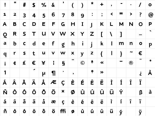 NubianBold Regular  glyph index