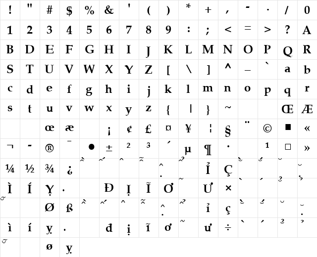 VNI-Palatin Bold  glyph index