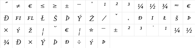 Scala Medium Italic  glyph index