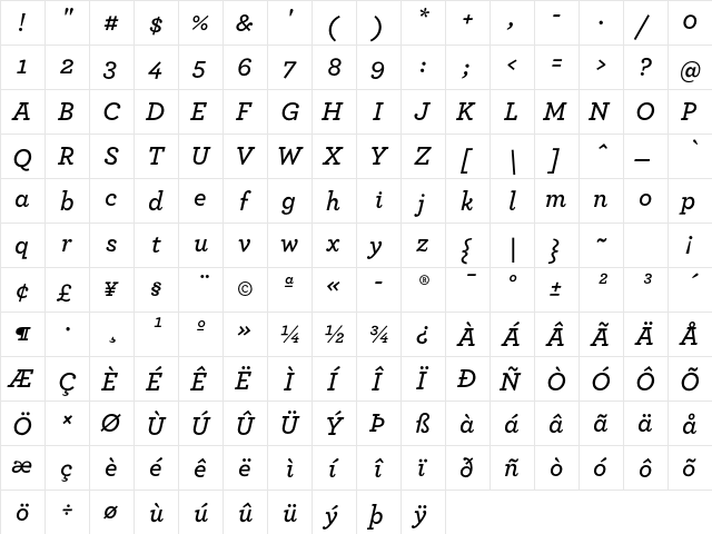 ArcherPro Semibold Italic  glyph index