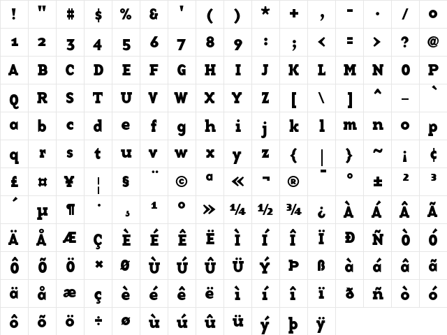 BaseTwelveSerifB Roman  glyph index