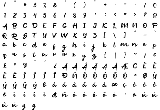 Razan Script Regular  glyph index