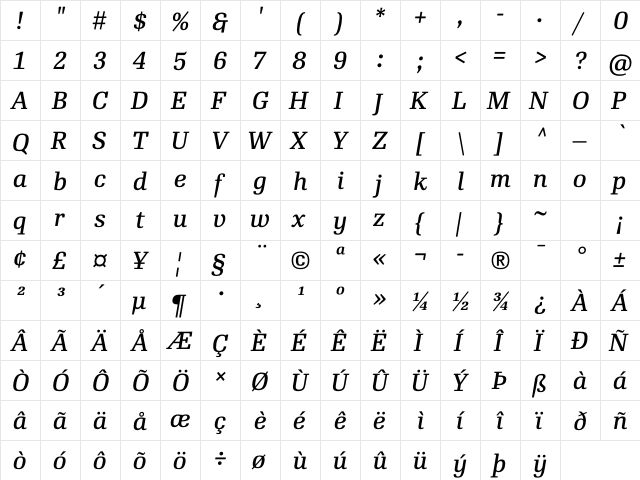 RePublic Text Regular Italic  glyph index