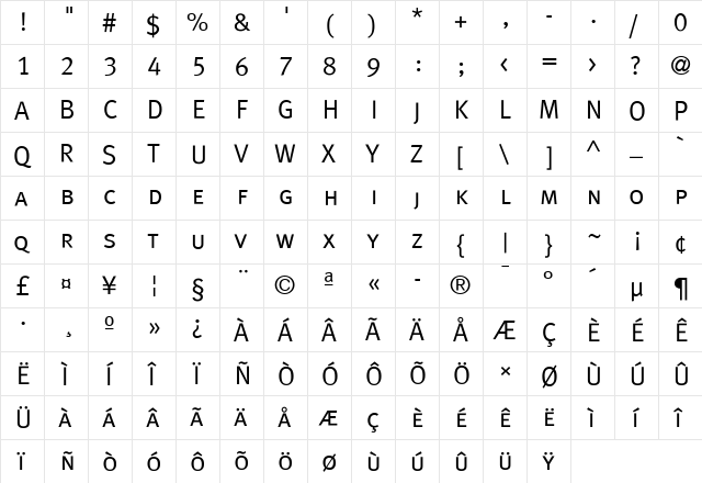 Meta-Caps Medium  glyph index
