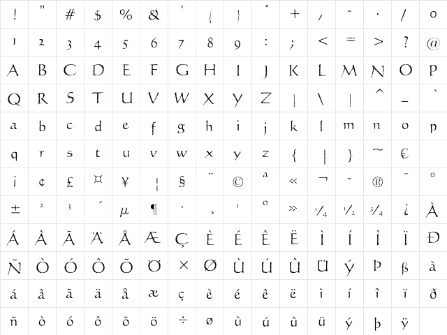 Licinia 'Aged' Regular  glyph index