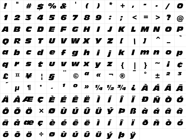 Incised 901 Nord Italic  glyph index