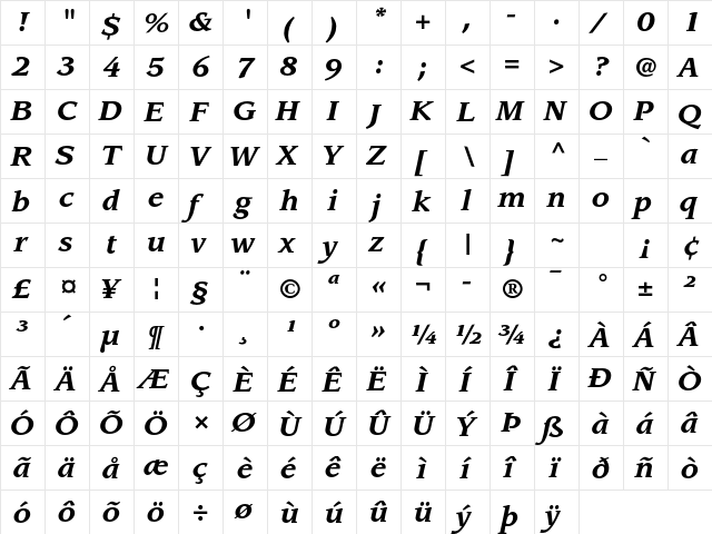 ITC Leawood Std Bold Italic  glyph index