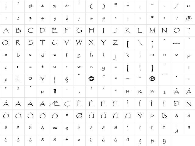 Chalk-Extended Normal  glyph index