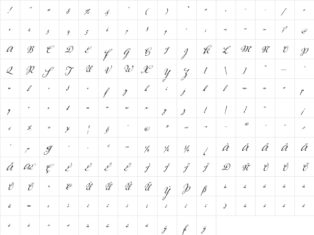 Voluta Script Pro Regular  glyph index