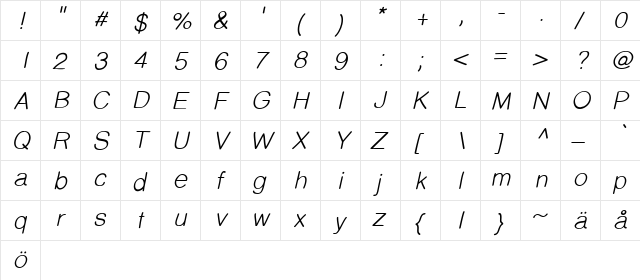 PrinsesstartaDEMO MediumItalic  glyph index
