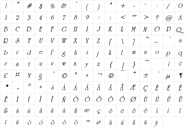 UniversityOrnate BoldItalic  glyph index