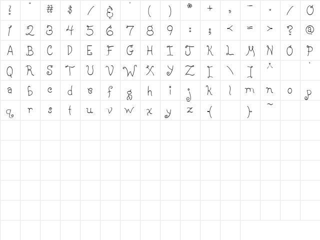 LD Greeting Regular  glyph index