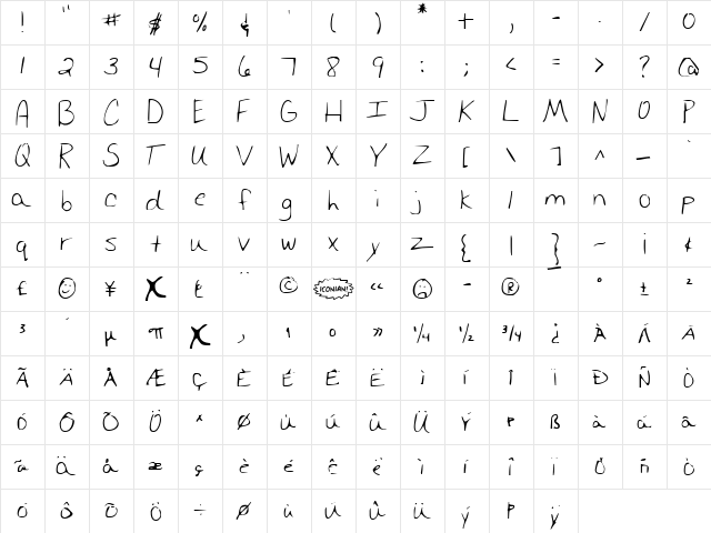 Merri Christina Regular  glyph index