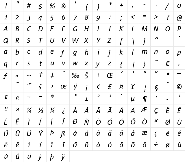 Corpid Italic  glyph index