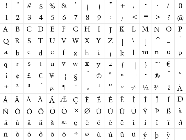 Kuenst480 BT Roman  glyph index