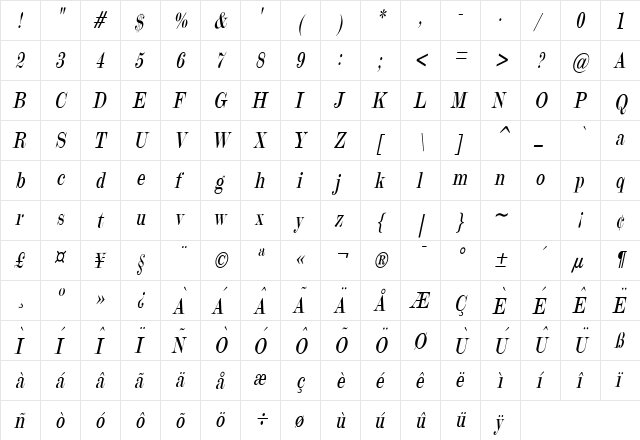 Update 20 Condensed Italic  glyph index