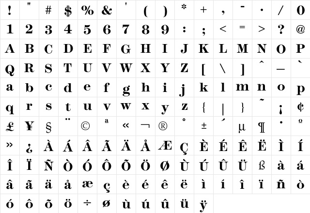 Modern Bold  glyph index