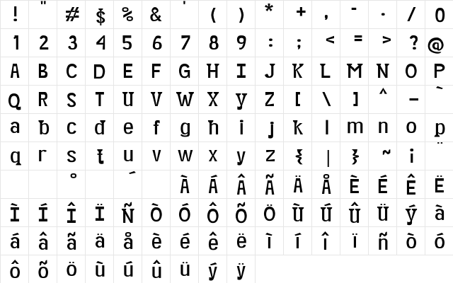 Minikin Medium  glyph index