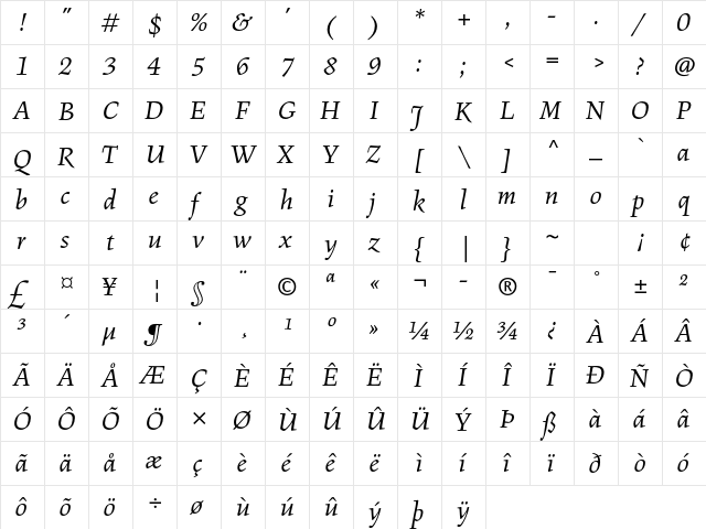 Figural Std Book Italic  glyph index