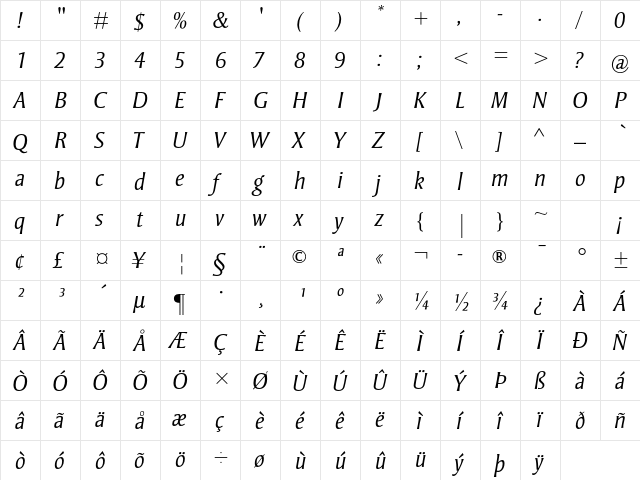 Strayhorn MT Std Light Italic  glyph index