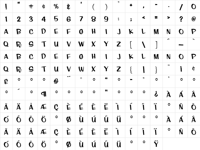 FinkCasual Medium  glyph index