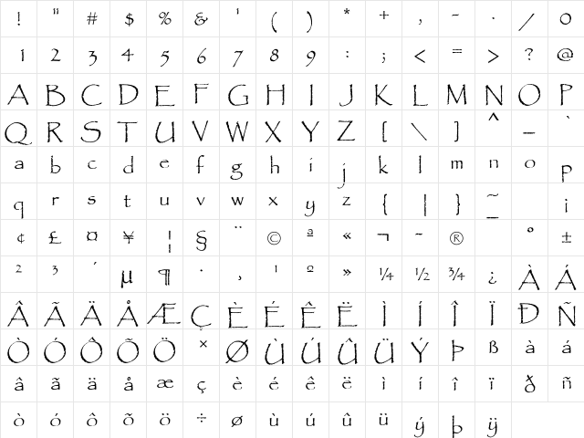 Papyrus Regular  glyph index