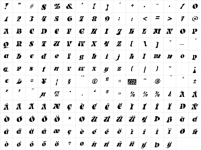 Parade Italic  glyph index