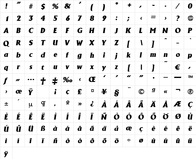 Adelon-ExtraBoldIta Regular  glyph index