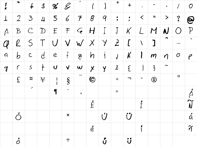 Davidcito Regular  glyph index