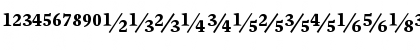 Download Mercury Numeric G2 Semibold Font