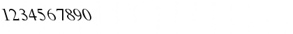 Download Lorain Regular Font Numeric Preview