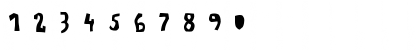 Download LeVincent Medium Font Numeric Preview